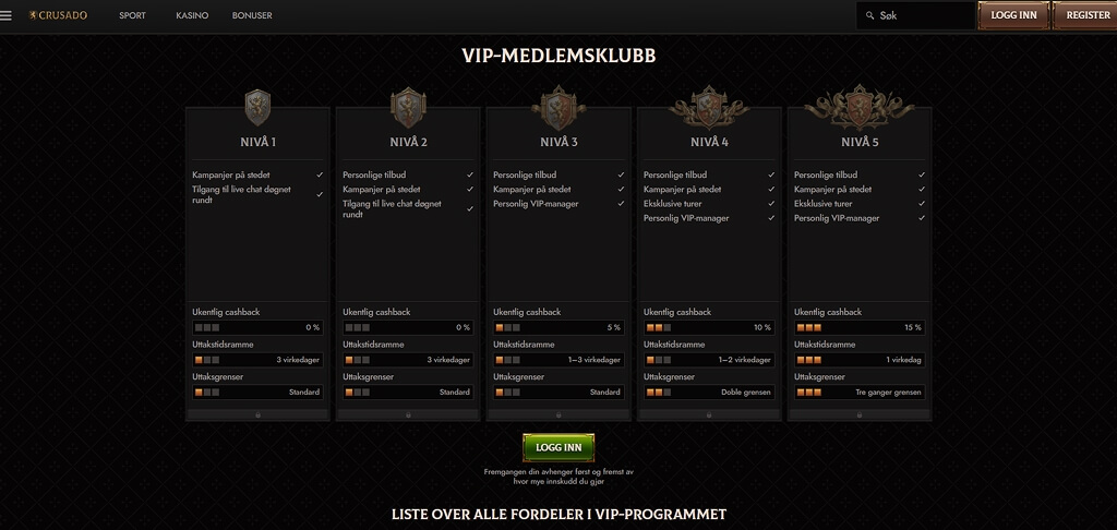 Crusado Kasino VIP-klubb