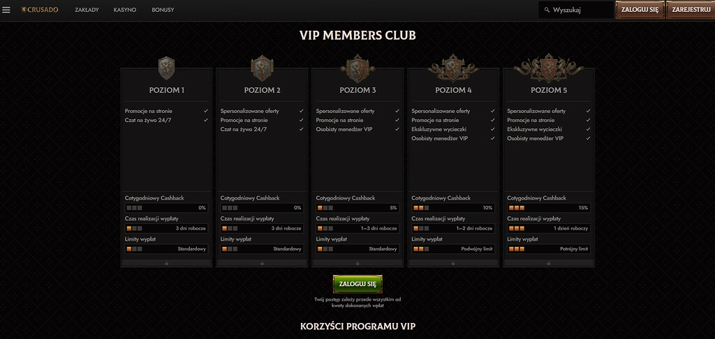 Klub VIP kasyna Crusado
