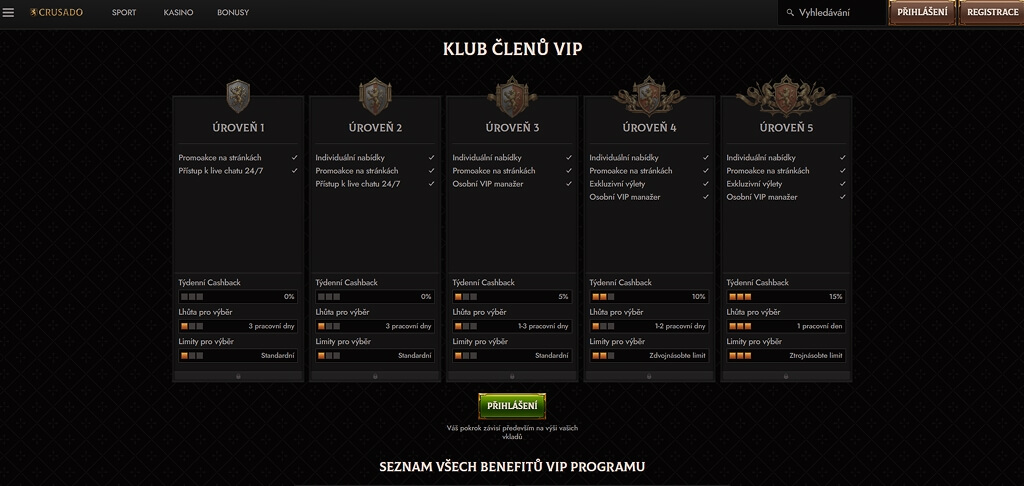 VIP klub kasina Crusado